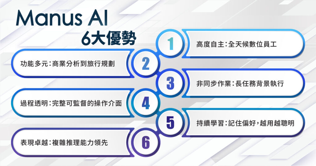 Manus AI 的 6 大優勢