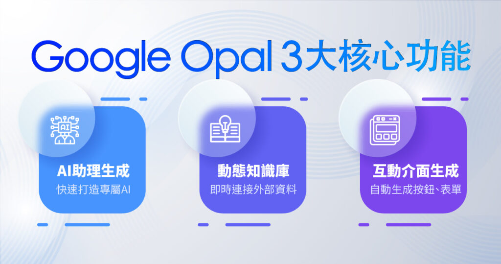 Google Opal 2025 年最新3大功能與應用場境