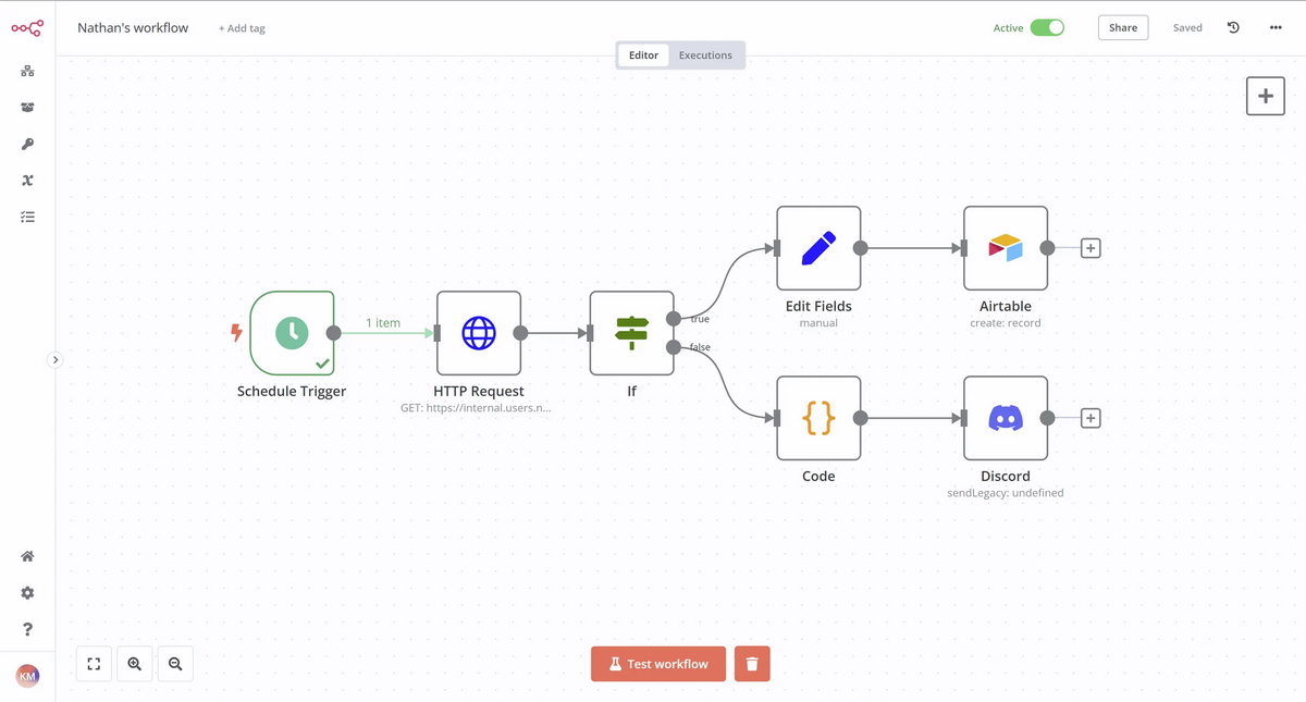 n8n 工作流程示意
