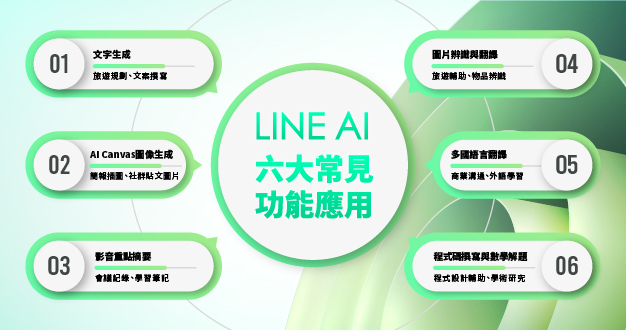 LINE AI 六大常見功能應用