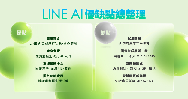 LINE AI 優缺點總整理