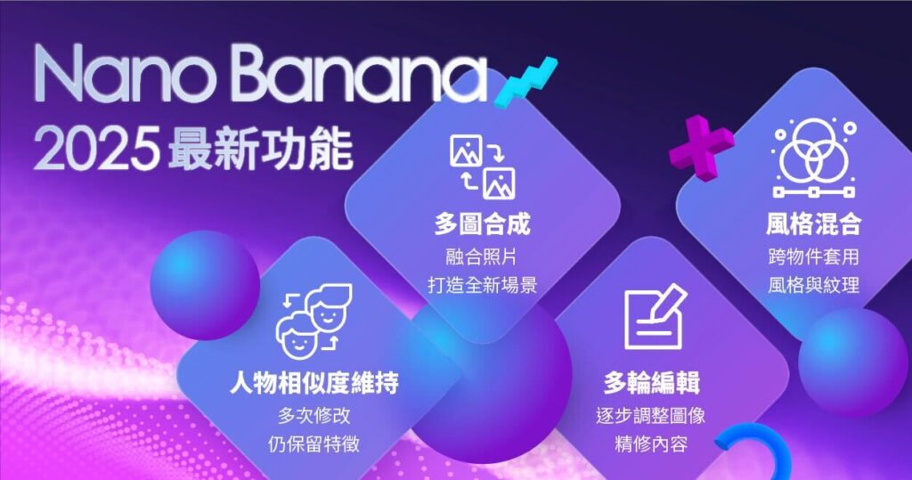Nano Banana 2025 最新功能