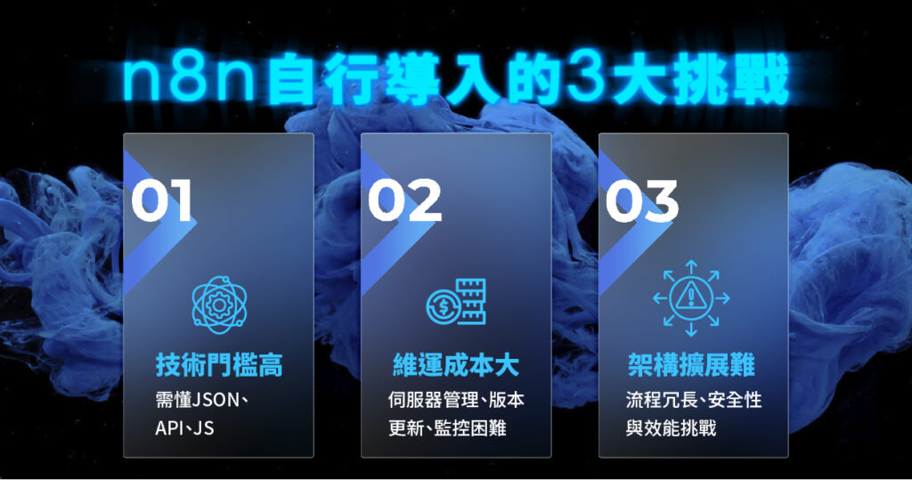 n8n 自行導入的3項挑戰:技術學習、維運管理、架構擴展
