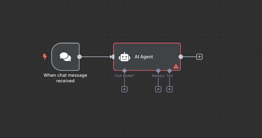 n8n介面:AI Agent錯誤操作