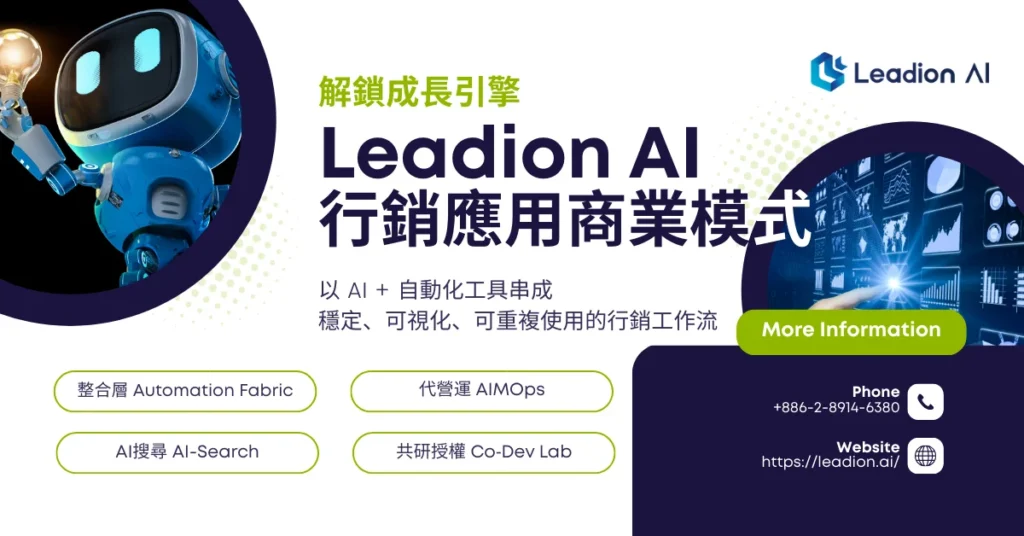 Leadion AI 行銷應用商業模式