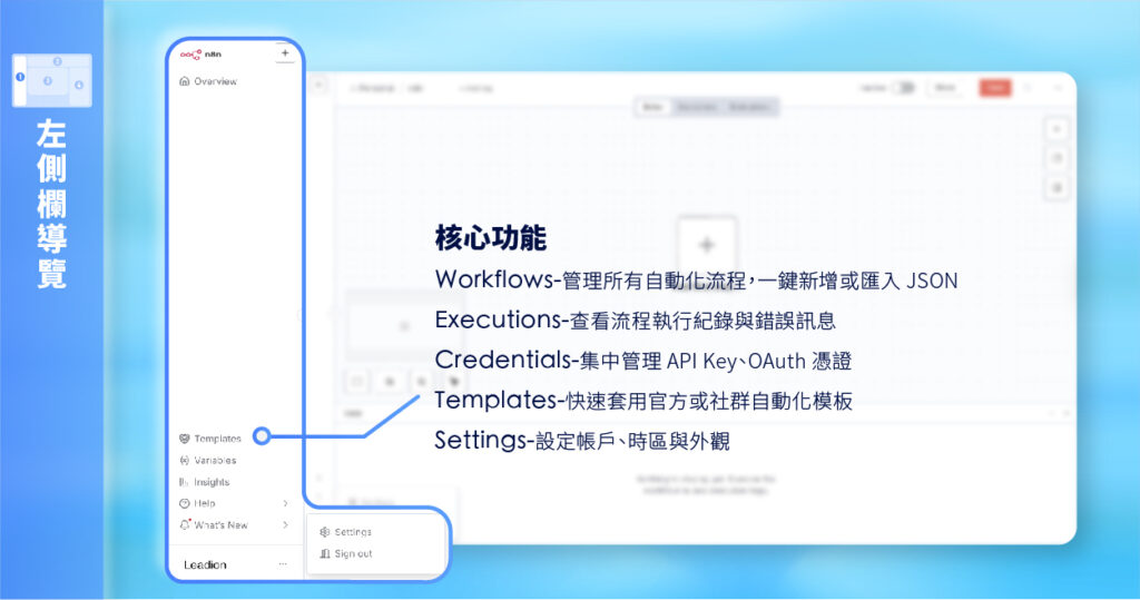 n8n 左側欄介面圖解:工作流、執行紀錄、API 憑證、模板與設定功能說明