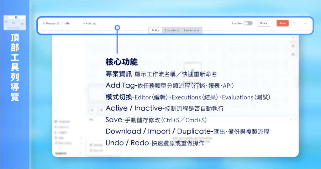 n8n 頂部工具列介面圖解:控制流程啟用、儲存、下載與除錯操作區