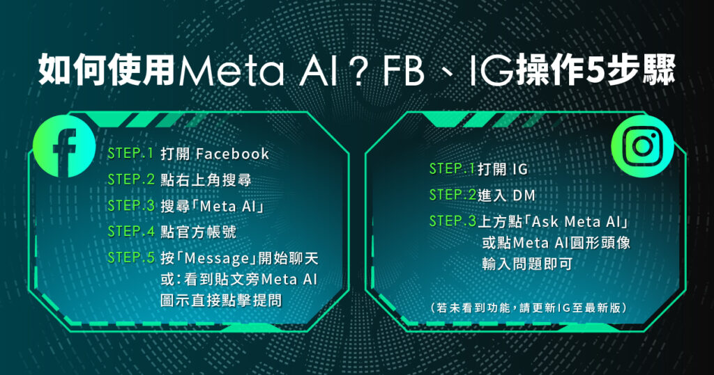 Meta AI 教學:FB、IG 操作 5 步驟