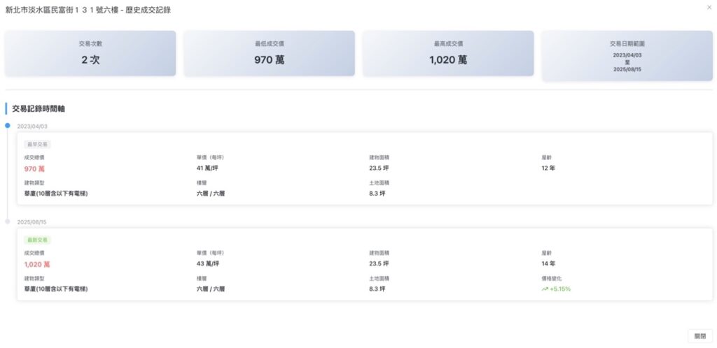 Leadion AI 房價快查工具使用介面：特地物件房價歷史紀錄