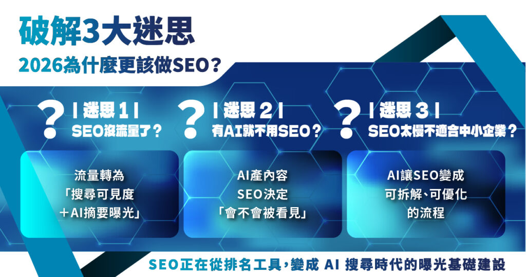 2026 SEO 迷思解析,說明為何中小企業與行銷人更需要重視 SEO 與 AI 搜尋曝光