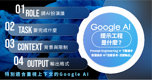 Google AI 提示工程介紹，Prompt Engineering 四大要素說明