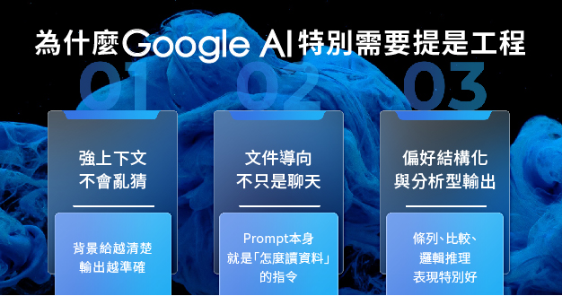 為什麼 Google AI（Gemini、NotebookLM）特別需要提示工程，與其他生成式 AI 的關鍵差異