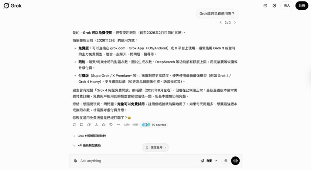 Grok AI 無需登入即可使用，免費版回覆品質表現穩定