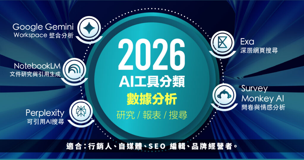 2026 AI 工具分類：數據分析（研究 / 報表 / 搜尋）