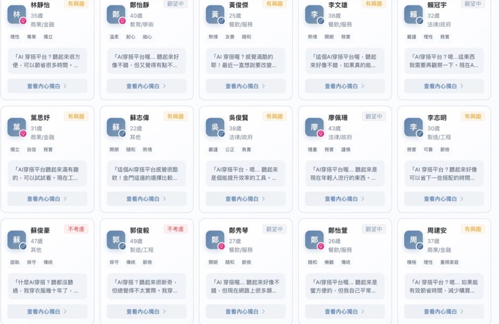 Leadion AI 生成用戶使用功能第四步：提供生成用戶的persona與搜尋情境與意圖