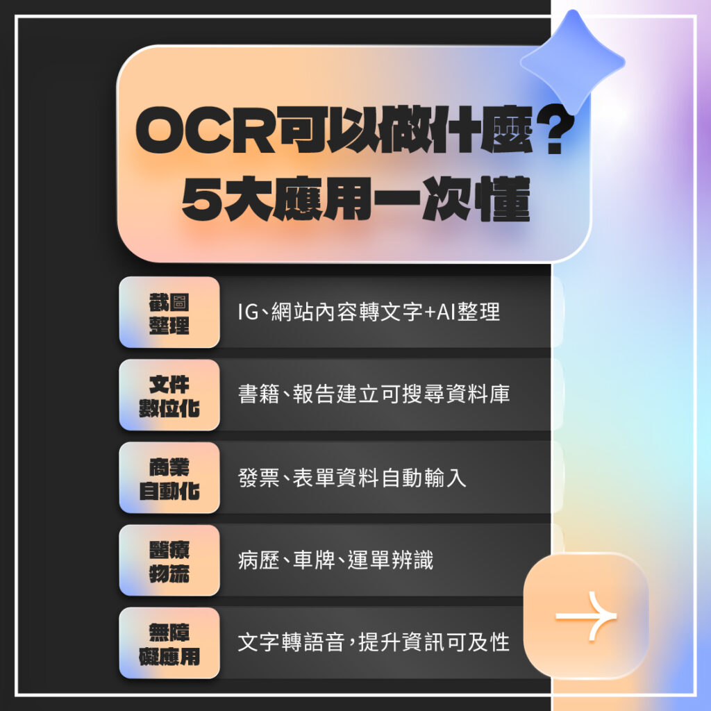 OCR可以做什麼？應用有哪些？截圖轉文字、文件數位化、發票辨識、AI應用