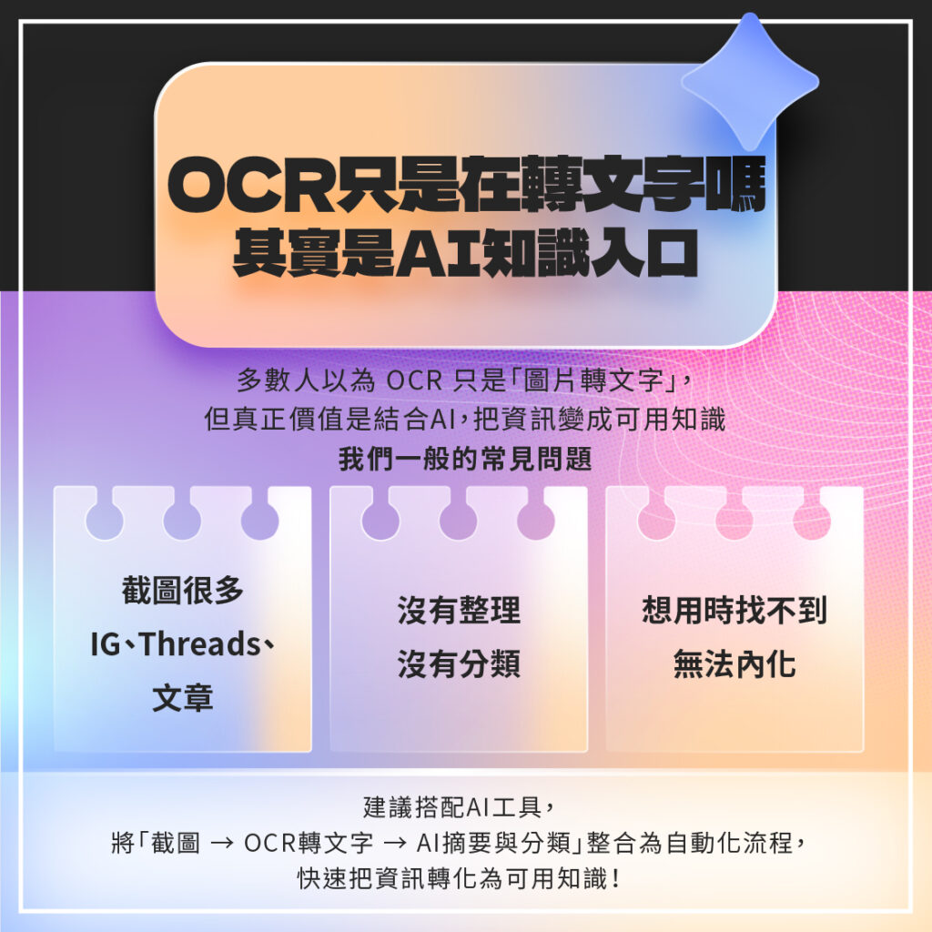 OCR AI應用 截圖轉文字 自動摘要分類 知識管理效率提升 70%