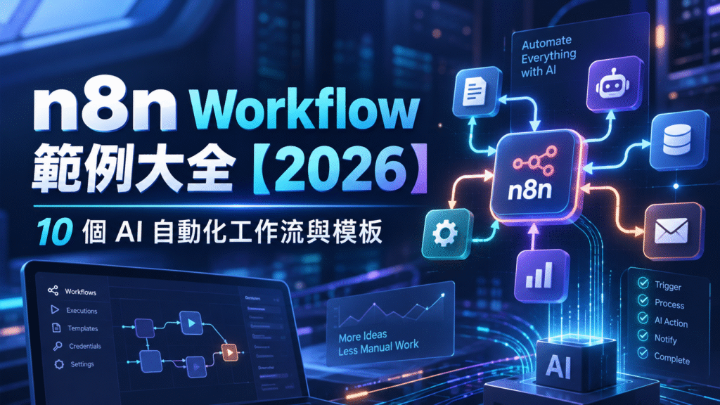 n8n 範例大全【2026】：10 個自動化工作流與 Workflow 模板