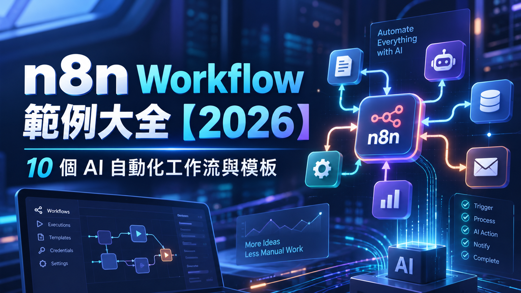n8n 範例大全【2026】:10 個自動化工作流與 Workflow 模板