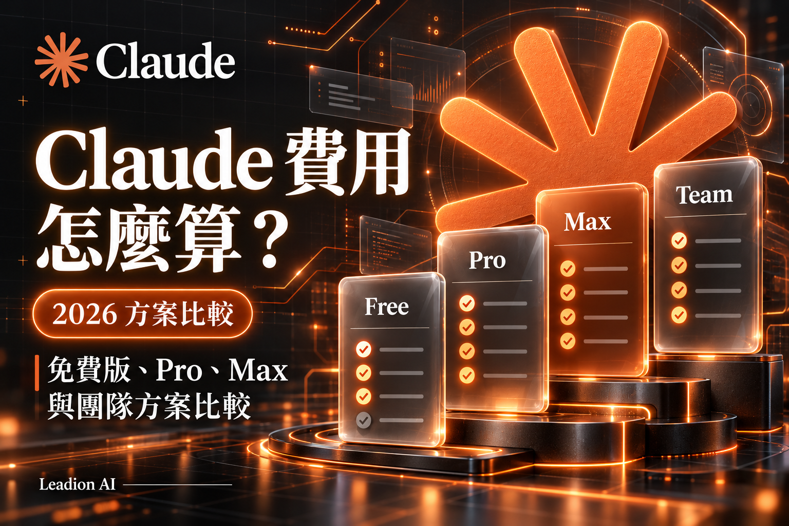 Claude 費用怎麼算？2026 免費版、Pro、Max 與團隊方案比較